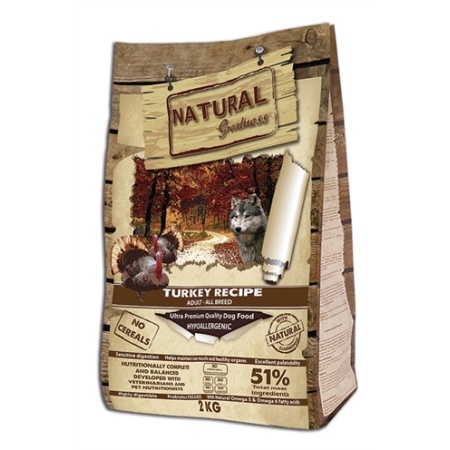 Natural greatness turkey recipe