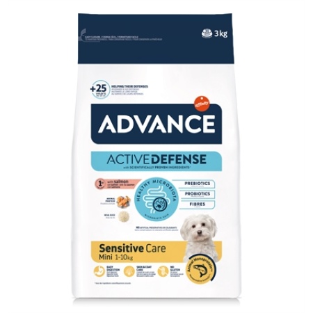 Advance mini sensitive