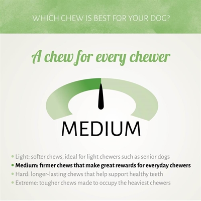 Antos chicken d'light flags - Afbeelding 4