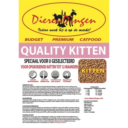 Budget premium catfood quality kitten