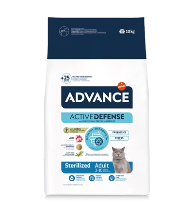 Advance cat sterilized turkey