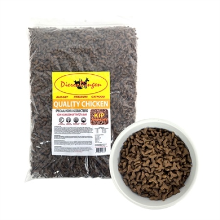 Budget premium quality chicken